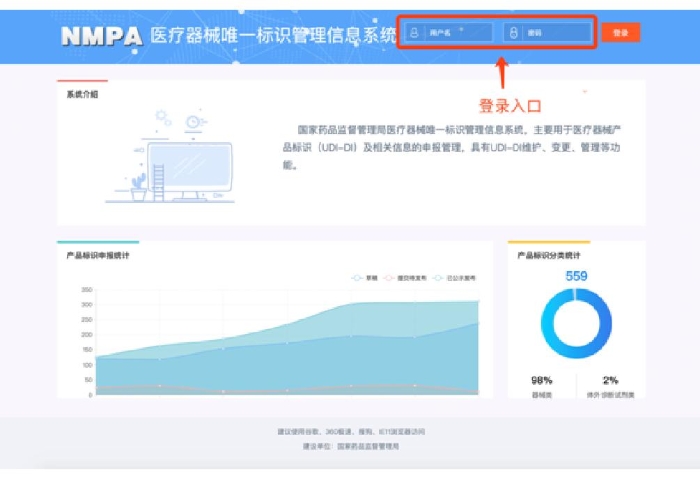 醫(yī)療器械唯一標(biāo)識(shí)數(shù)據(jù)庫(kù)上線。