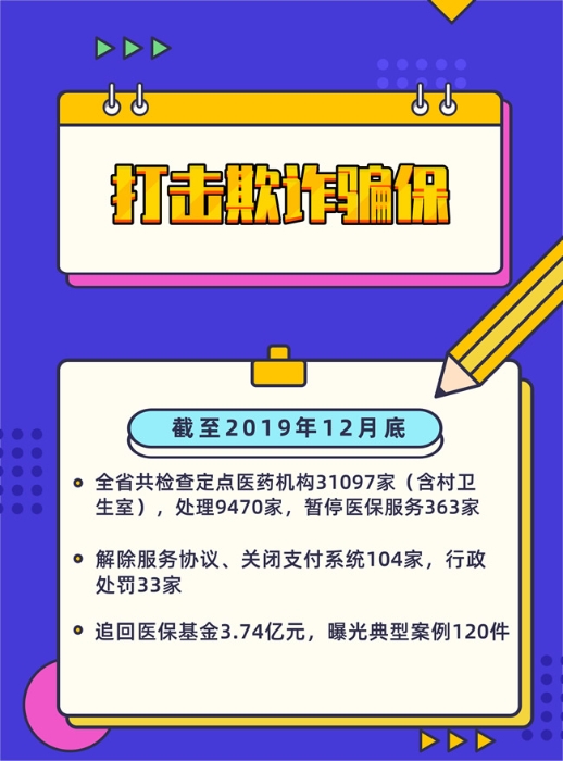 2019年云南基本醫(yī)療保險參保人數(shù)超4500萬人 參保率在95%以上