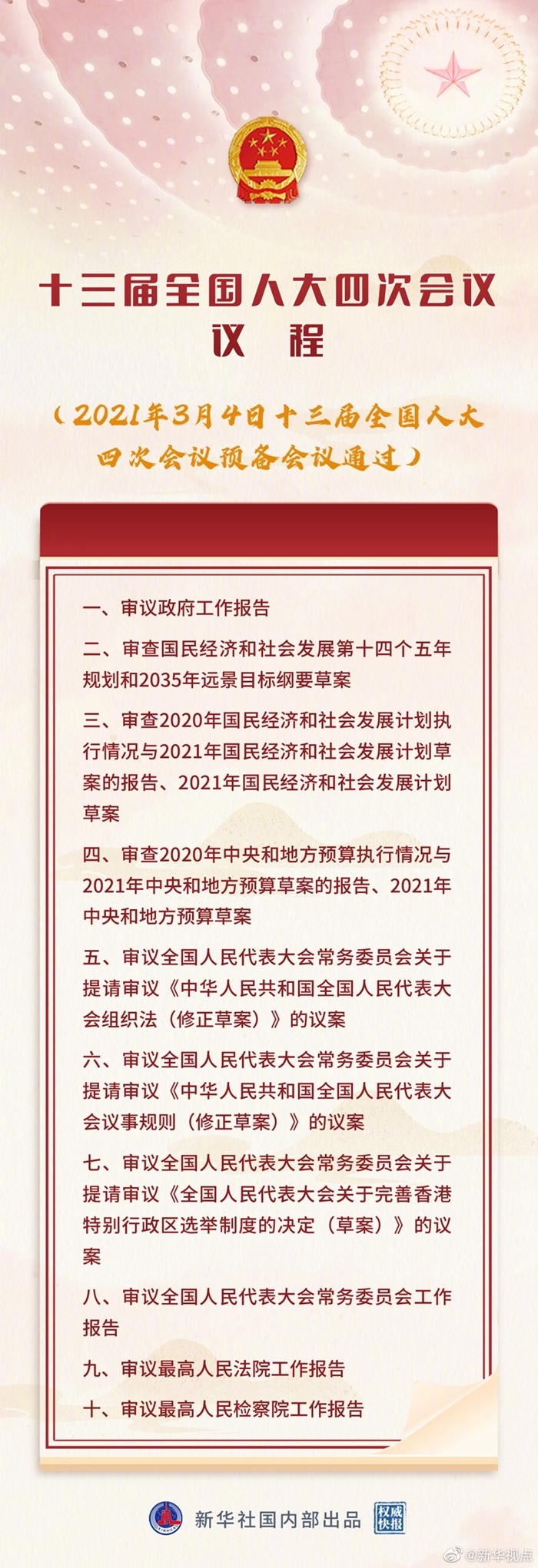第十三屆全國人民代表大會第四次會議議程