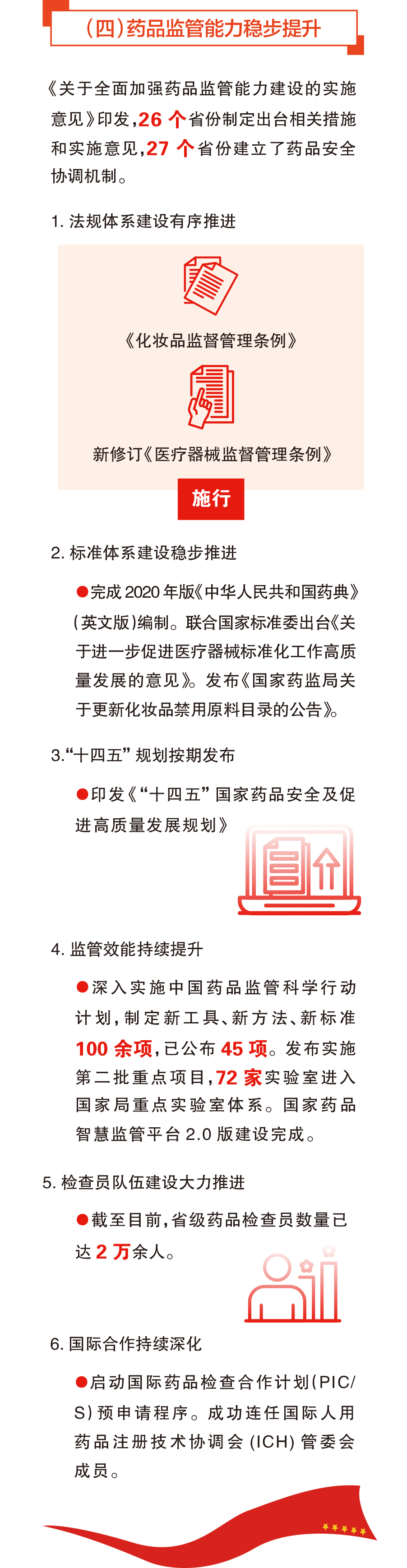 同心協(xié)力 統(tǒng)籌兼顧