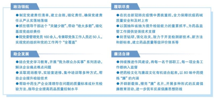 湖南省藥檢院以黨建為引領(lǐng)推動檢驗檢測事業(yè)高質(zhì)量發(fā)展