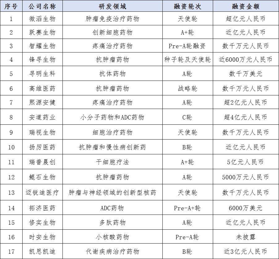 0fcdefd77aade978e002de4f57f29b8