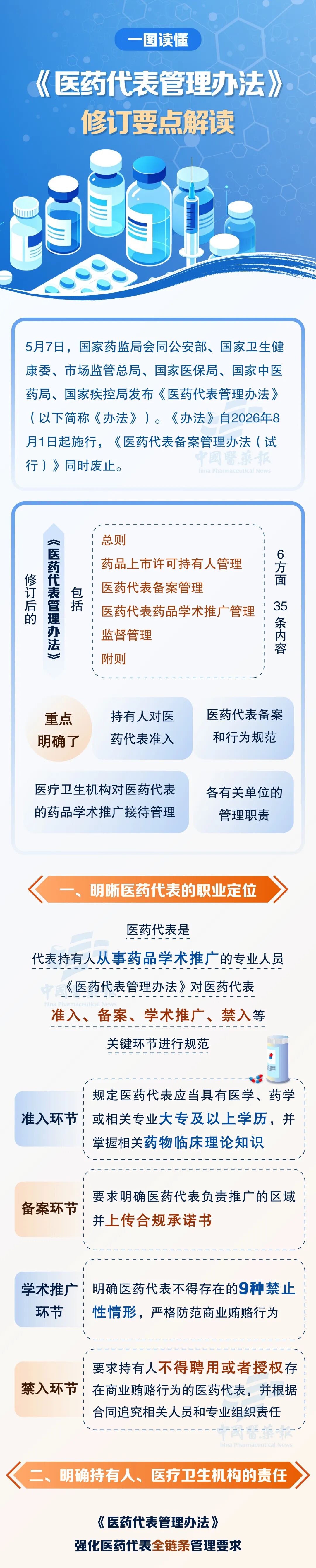 1 1